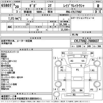 Isuzu GIGA  с аукциона в Японии