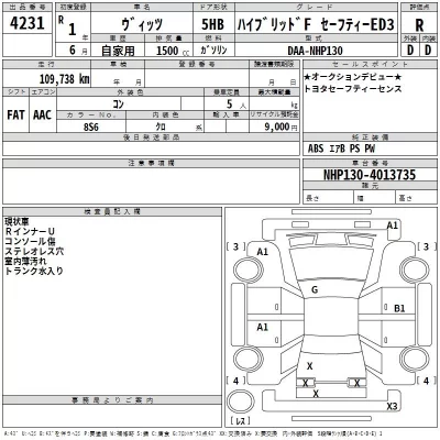 Toyota VITZ  с аукциона в Японии