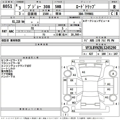 Peugeot 308  с аукциона в Японии