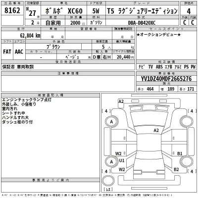 Volvo XC60  с аукциона в Японии