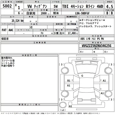 Volkswagen TIGUAN  с аукциона в Японии