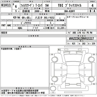 Volkswagen T-ROC  с аукциона в Японии
