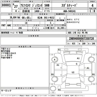 Alfa Romeo Giulietta  с аукциона в Японии