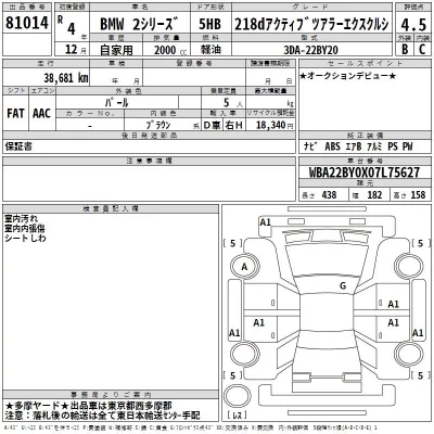 BMW 2-Series  с аукциона в Японии