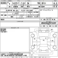 Volkswagen T-ROC лот № 81001 оценка 4.5  с аукциона в Японии 2