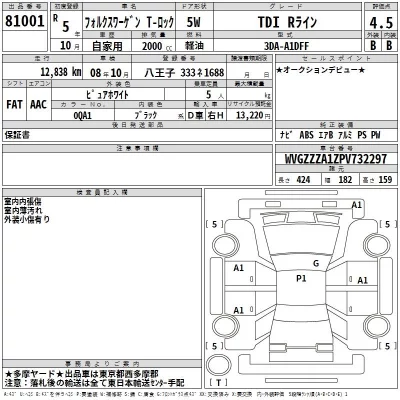 Volkswagen T-ROC  с аукциона в Японии