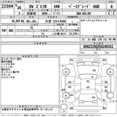 Volkswagen GOLF  с аукциона в Японии