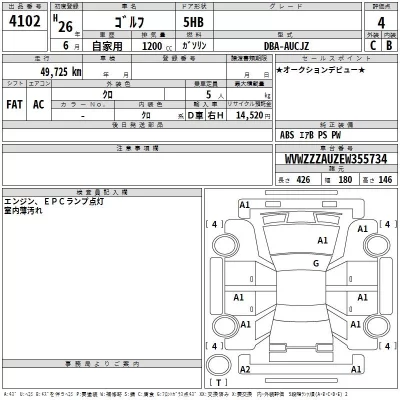 Volkswagen GOLF  с аукциона в Японии