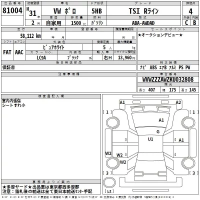 Volkswagen POLO  с аукциона в Японии