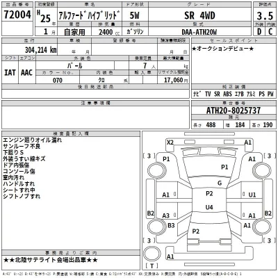 Toyota ALPHARD  с аукциона в Японии