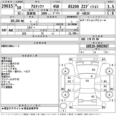 Toyota ALTEZZA  с аукциона в Японии