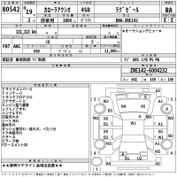 Toyota COROLLA AXIO лот № 80542 оценка RA  с аукциона в Японии 2