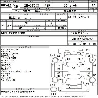 Toyota COROLLA AXIO  с аукциона в Японии