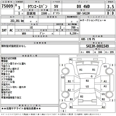 Toyota TOWN ACE VAN  с аукциона в Японии