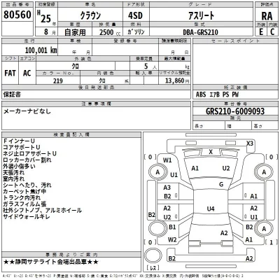 Toyota CROWN  с аукциона в Японии