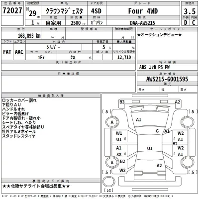 Toyota CROWN  с аукциона в Японии