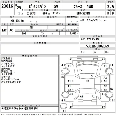 Toyota PIXIS VAN  с аукциона в Японии