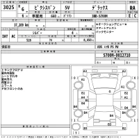 Toyota PIXIS VAN лот № 3025 оценка RA  с аукциона в Японии 2