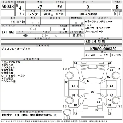 Toyota NOAH  с аукциона в Японии