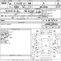 Toyota PIXIS EPOCH лот № 9050 оценка R  с аукциона в Японии 2