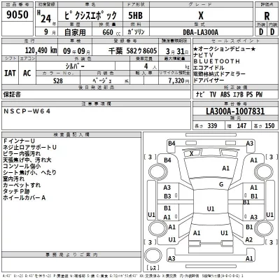 Toyota PIXIS EPOCH  с аукциона в Японии