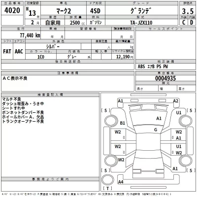 Toyota MARK II  с аукциона в Японии