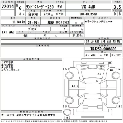 Toyota LAND CRUISER  с аукциона в Японии