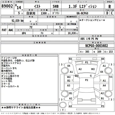 Toyota IST  с аукциона в Японии