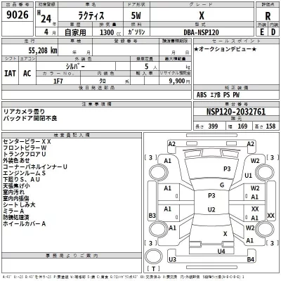 Toyota RACTIS  с аукциона в Японии