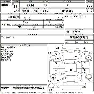 Toyota RAV4  с аукциона в Японии