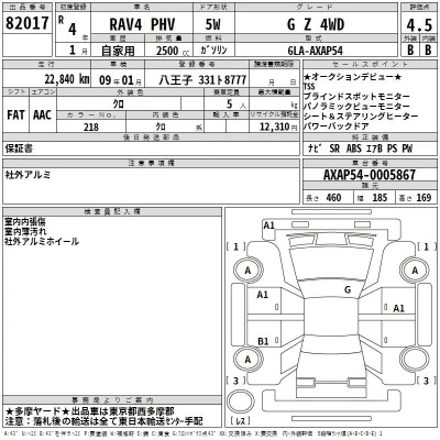 Toyota RAV4  с аукциона в Японии