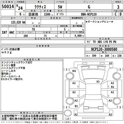 Toyota RACTIS  с аукциона в Японии