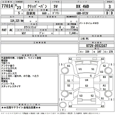 Nissan CLIPPER VAN  с аукциона в Японии