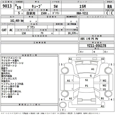 Nissan CUBE  с аукциона в Японии