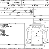 Nissan VANETTE TRUCK лот № 62010 оценка 3.5  с аукциона в Японии 2