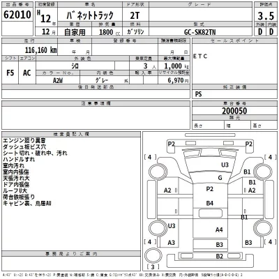 Nissan VANETTE TRUCK  с аукциона в Японии