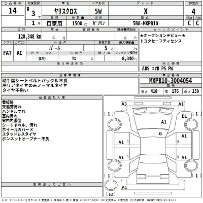 Toyota YARIS CROSS  с аукциона в Японии