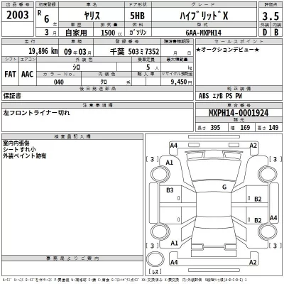 Toyota YARIS  с аукциона в Японии
