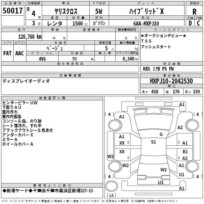 Toyota YARIS CROSS  с аукциона в Японии