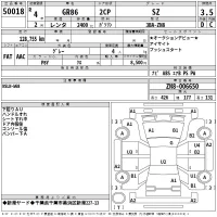 Toyota GT 86 лот № 50018 оценка 3.5  с аукциона в Японии 2