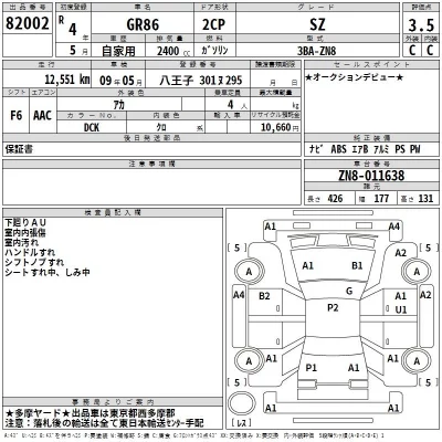 Toyota GT 86  с аукциона в Японии