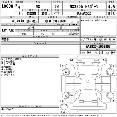Lexus NX  с аукциона в Японии