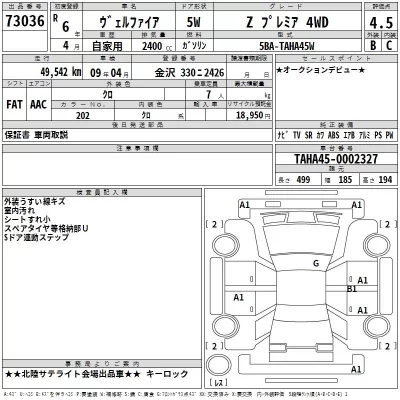 Toyota VELLFIRE  с аукциона в Японии