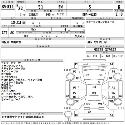 Nissan MOCO  с аукциона в Японии