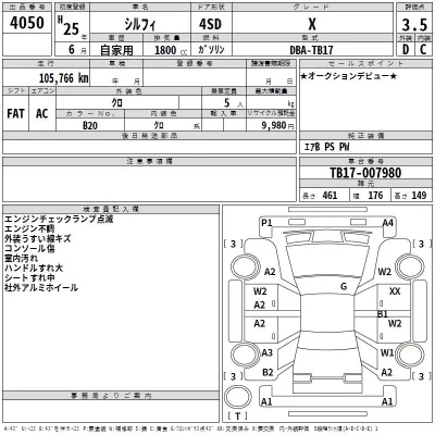 Nissan SYLPHY  с аукциона в Японии
