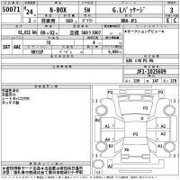 Honda N BOX лот № 50071 оценка 3  с аукциона в Японии 2