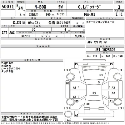 Honda N BOX  с аукциона в Японии