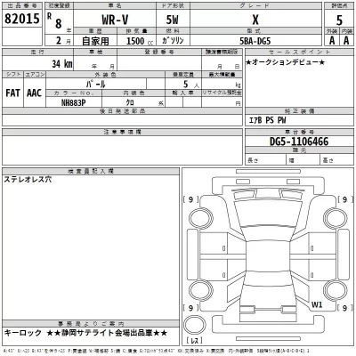 Honda WR-V  с аукциона в Японии