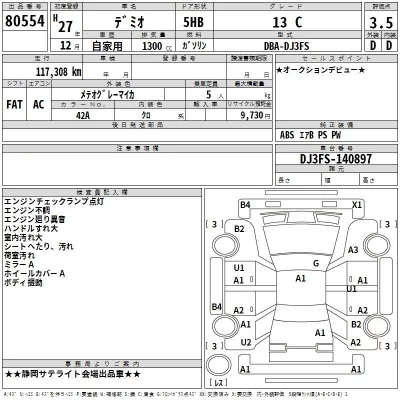 Mazda DEMIO  с аукциона в Японии
