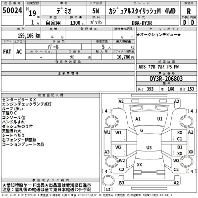 Mazda DEMIO  с аукциона в Японии